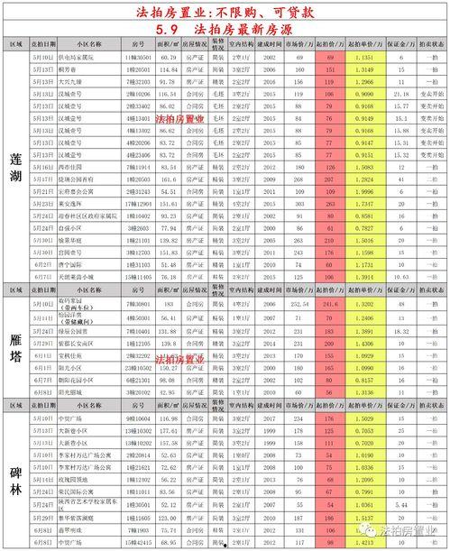 奥比岛最新转盘爆料几月上号,揭秘几月上号神秘生成!